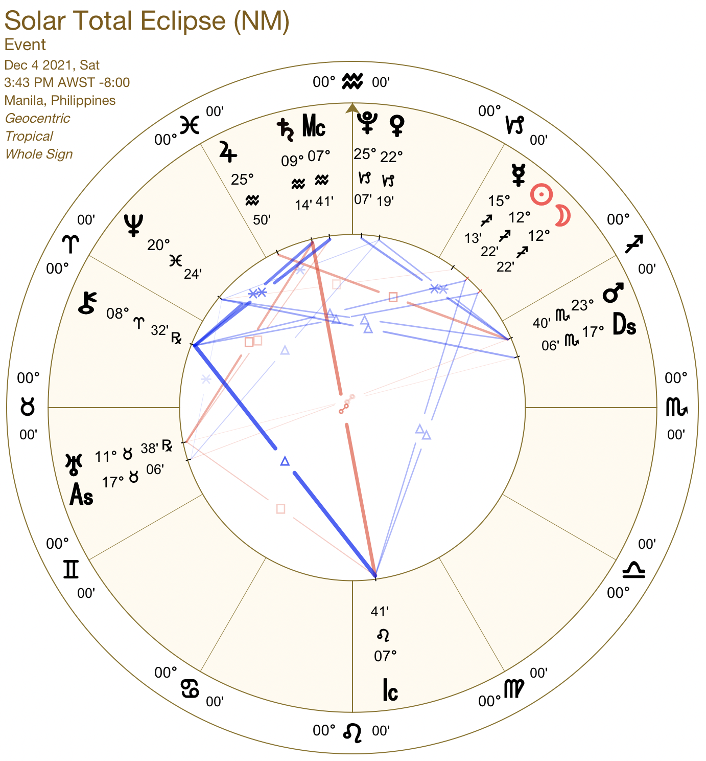 Screen Shot 2021-12-01 at 10.53.07 PM