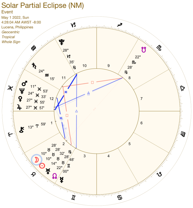 Screen Shot 2022-04-29 at 1.25.01 PM