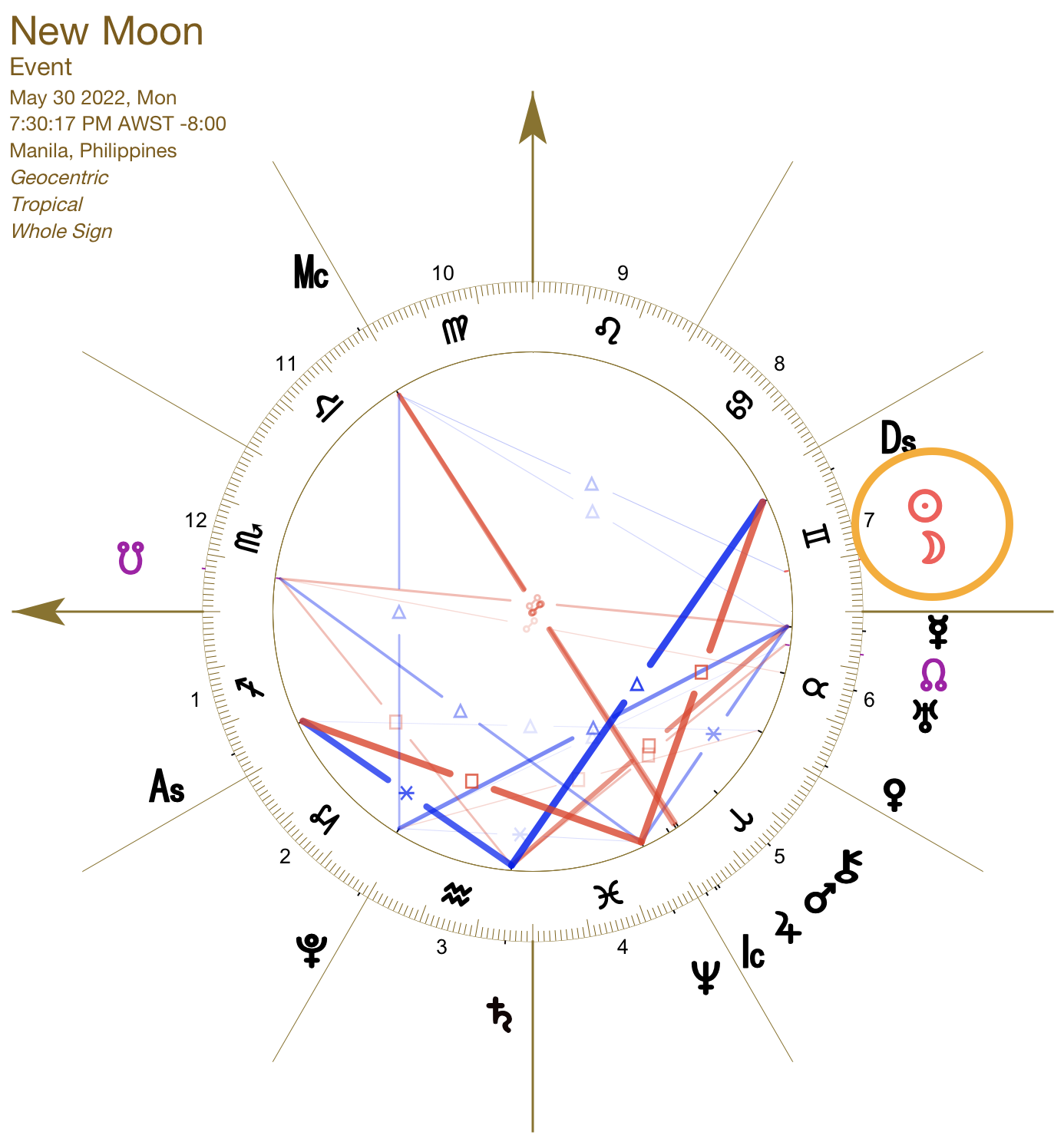 Screen Shot 2022-05-29 at 2.19.15 AM