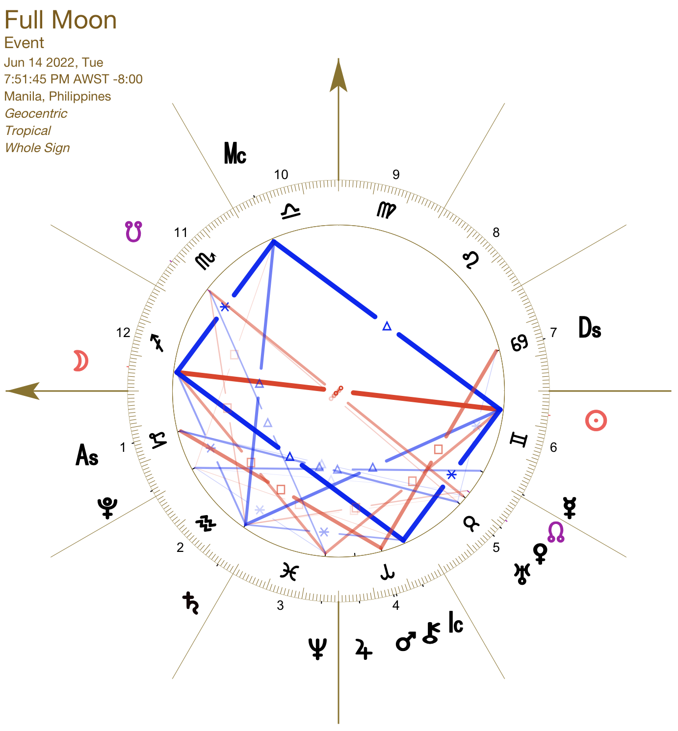 Screen Shot 2022-06-14 at 12.03.17 AM