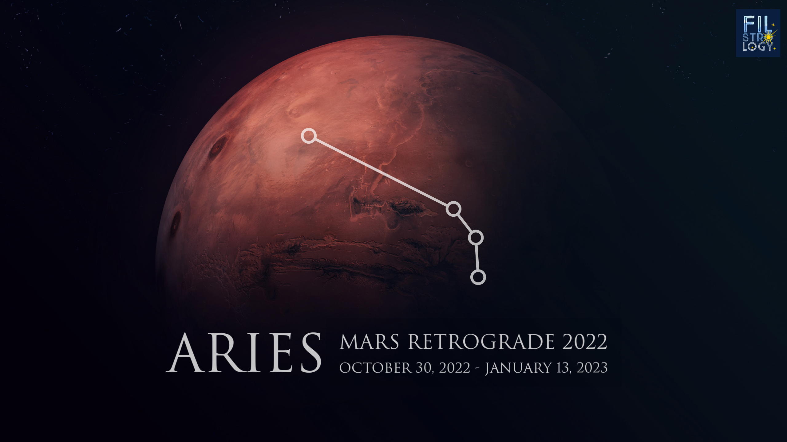 2022 MARS RETROGRADE:01 Aries