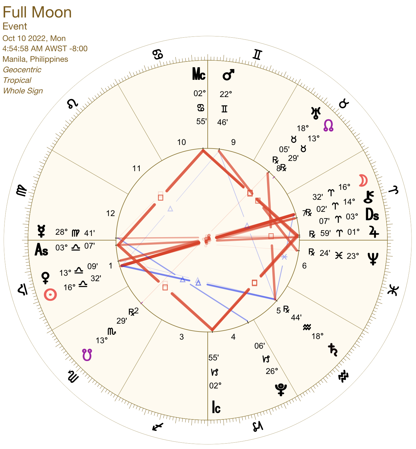 Screen Shot 2022-10-08 at 2.05.23 AM