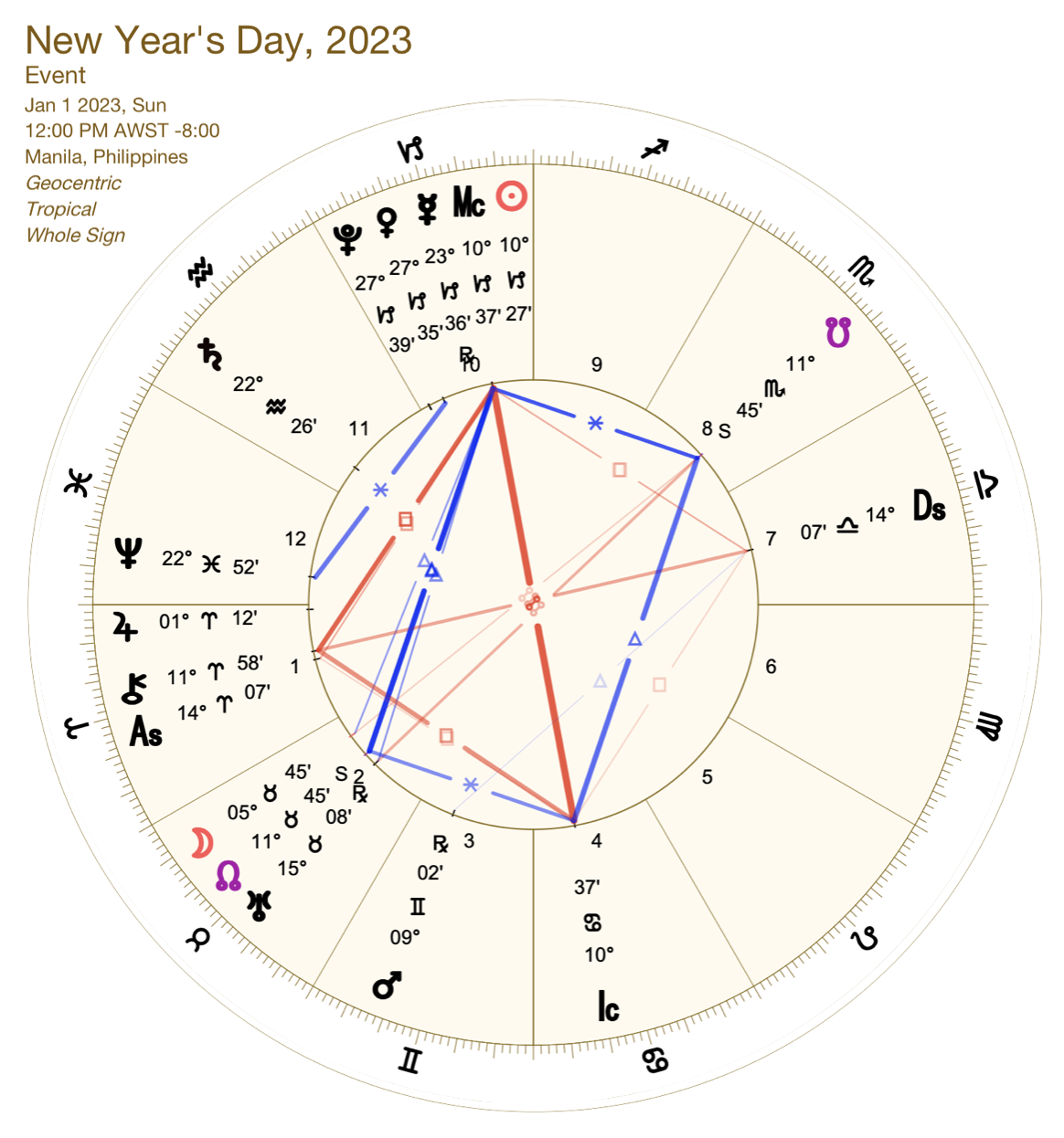 Screen Shot 2022-12-28 at 12.12.06 AM