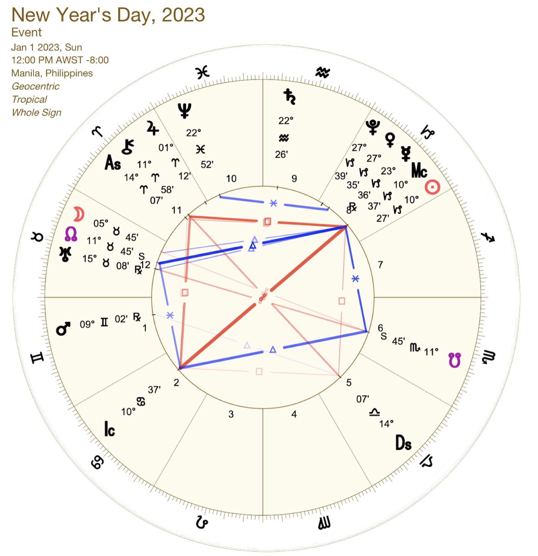 Screen Shot 2022-12-28 at 2.26.58 AM